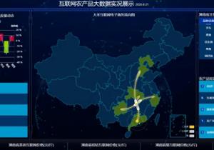 賦能(néng)農業大數(shù)據，惠農網挖掘數(shù)據“富礦”