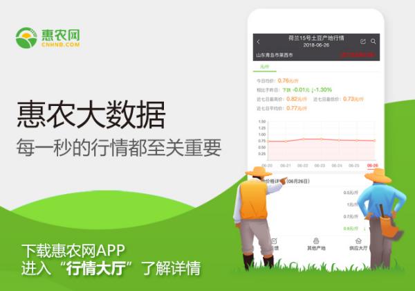 惠農網農業大數(shù)據研發産品獲農業農村(cūn)部和(hé)中技協肯定