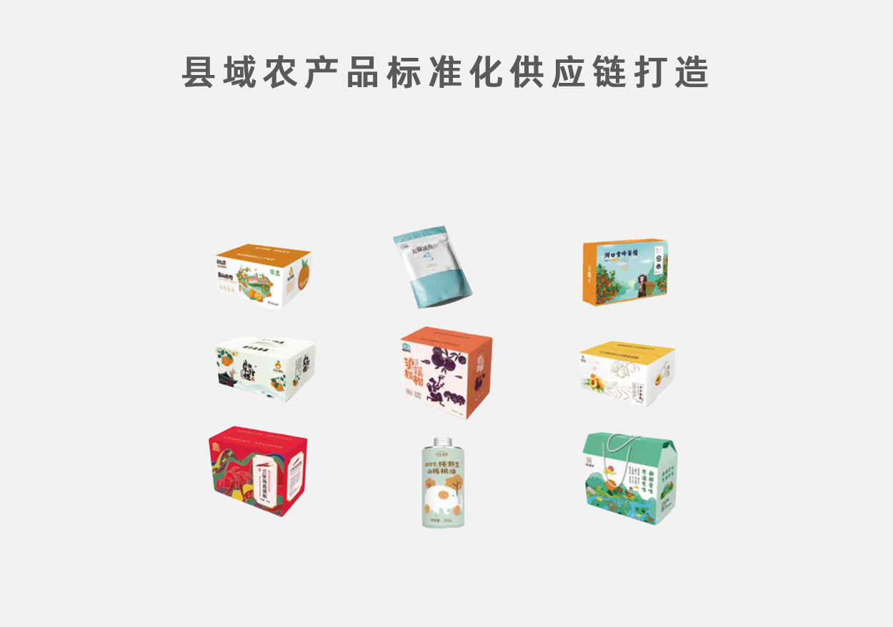 縣域農産品标準化供應鏈打造